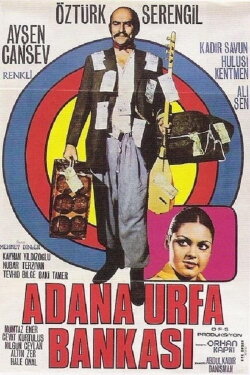 Adana Urfa Bankası (1984) Adana Urfa Bankası (1984)