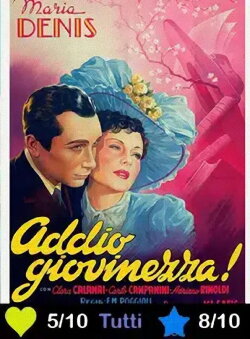 Addio, giovinezza! (1940)