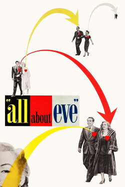All About Eve (1950) All About Eve (1950)