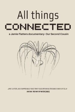 All Things Connected (2023)