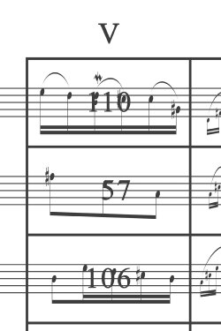 Anagrammatical Composition with Dice by VALIE EXPORT (after W.A. Mozart, Piano) for Soprano Saxophone (2010) Anagrammatical Composition with Dice by VALIE EXPORT (after W.A. Mozart, Piano) for Soprano Saxophone (2010)