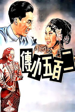 Anecdotes of an Actor (1949) Anecdotes of an Actor (1949)