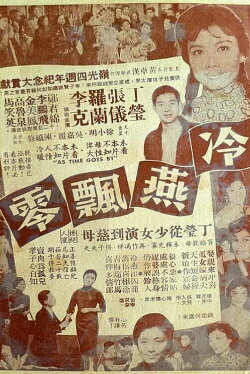 As Time Goes By (1964) As Time Goes By (1964)