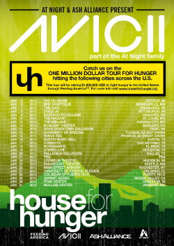 Avicii on Tour (2013) Avicii on Tour (2013)