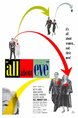 Backstory: 'All About Eve' (2000) Backstory: 'All About Eve' (2000)