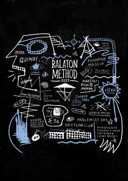 Balaton Method (2015)