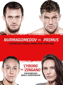Bellator 300: Nurmagomedov vs. Primus (2023) Bellator 300: Nurmagomedov vs. Primus (2023)