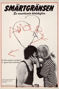 Beyond Sorrow, Beyond Pain (1983) Beyond Sorrow, Beyond Pain (1983)
