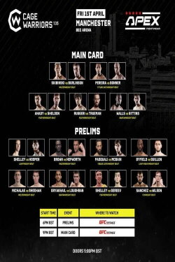 Cage Warriors 135 (2022) Cage Warriors 135 (2022)