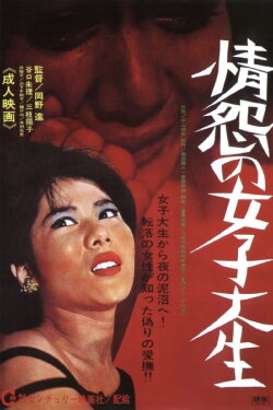 Careless Coed (1965)