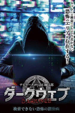 Dark Web: Unsearchable Horror Darkness Videos (2019) Dark Web: Unsearchable Horror Darkness Videos (2019)