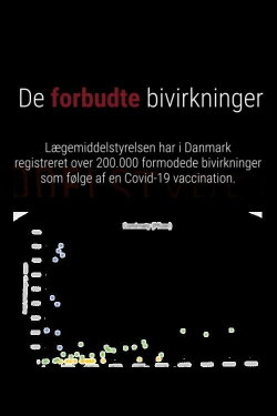 De forbudte bivirkninger (2023) De forbudte bivirkninger (2023)