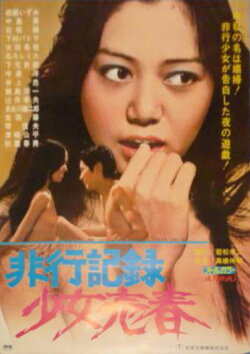 Delinquency Record: Girl Prostitution (1976) Delinquency Record: Girl Prostitution (1976)