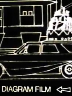 Diagram Film (1978)