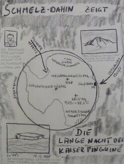 Die lange Nacht der Kaiserpinguine (1984) Die lange Nacht der Kaiserpinguine (1984)