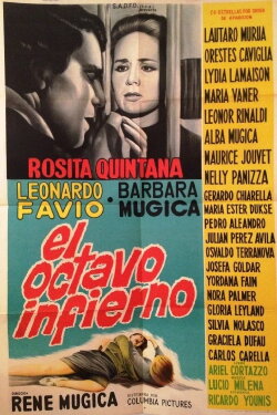 El octavo infierno, cárcel de mujeres (1964)