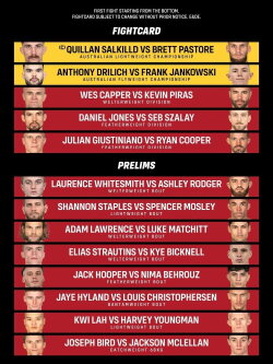 Eternal MMA 80: Perth (2023) Eternal MMA 80: Perth (2023)