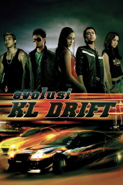 Evolution of KL Drift (2008) Evolution of KL Drift (2008)