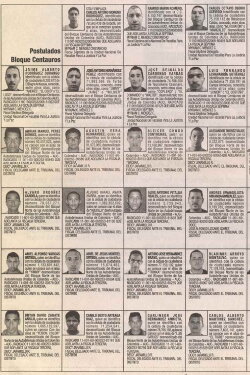 Face It (24 Members of the Paramilitary Demobilized per Second) (2013) Face It (24 Members of the Paramilitary Demobilized per Second) (2013)