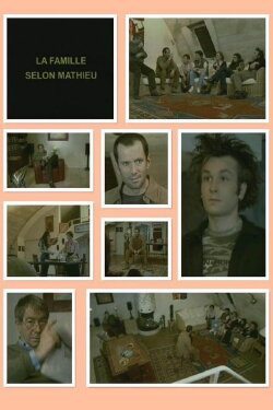 Family according to Mathieu (2002) Family according to Mathieu (2002)