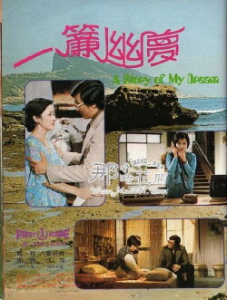 Fantasies Behind the Pearly Curtain (1975) Fantasies Behind the Pearly Curtain (1975)