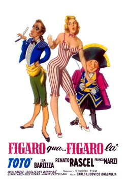 Figaro qua... Figaro là (1950) Figaro qua... Figaro là (1950)