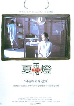Fly Low (1999)