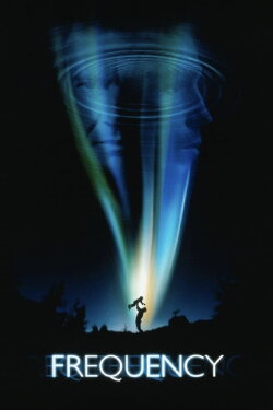 Frequency (2000) Frequency (2000)