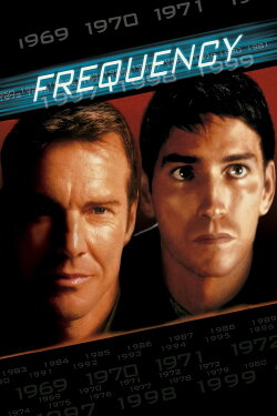 Frequency (2000) Frequency (2000)