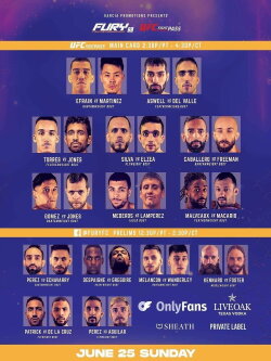 Fury FC 80: Martinez vs. Efrain (2023) Fury FC 80: Martinez vs. Efrain (2023)