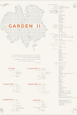 Garden II (2018)