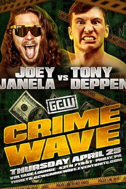 GCW GCW