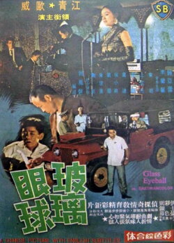 Glass Eyeball (1969) Glass Eyeball (1969)