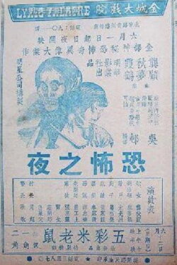 Horror Night (1938)