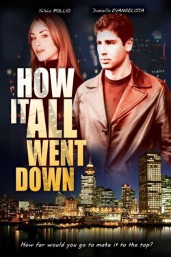 How It All Went Down (2003) How It All Went Down (2003)