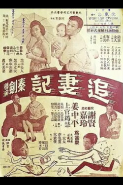 How to Get a Wife (1961) How to Get a Wife (1961)