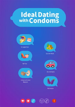 Ideal Dating With Condoms (2021)
