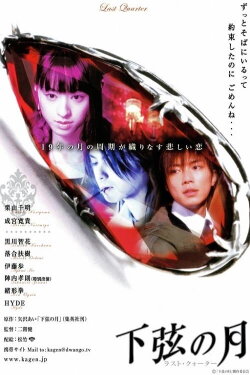 Last Quarter (2004) Last Quarter (2004)