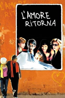 Love Returns (2004) Love Returns (2004)