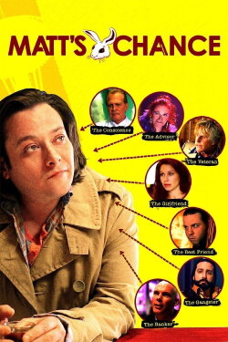 Matt's Chance (2013) Matt's Chance (2013)