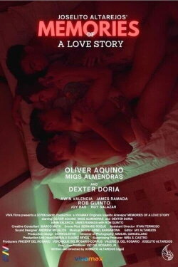 Memories of a Love Story (2022) Memories of a Love Story (2022)