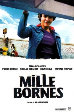Milestones (1999) Milestones (1999)