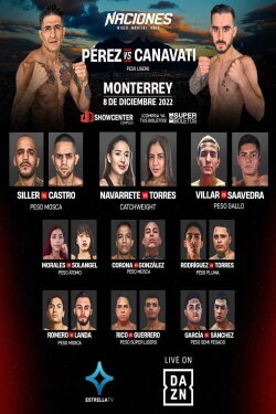 Naciones MMA 12 (2022) Naciones MMA 12 (2022)