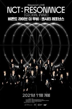 NCT | Resonance [Global Wave] (2020)