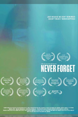 Never Forget (2022)