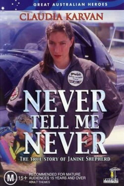 Never Tell Me Never (1998) Never Tell Me Never (1998)