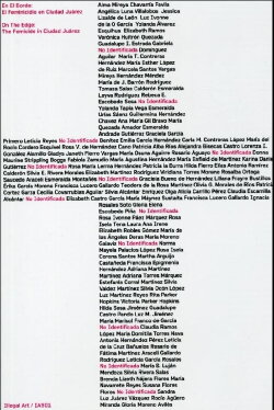 On the Edge: The Femicide in Ciudad Juarez (2006) On the Edge: The Femicide in Ciudad Juarez (2006)