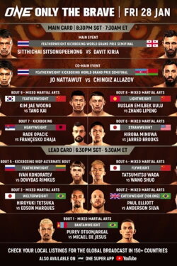 ONE Championship: Only the Brave (2022) ONE Championship: Only the Brave (2022)