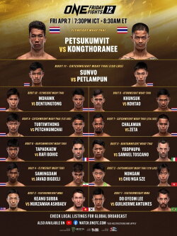 ONE Friday Fights 12: Petsukumvit vs. Kongthoranee (2023) ONE Friday Fights 12: Petsukumvit vs. Kongthoranee (2023)