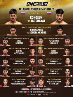 ONE Friday Fights 28: Kongsuk vs. Jaosuayai (2023)